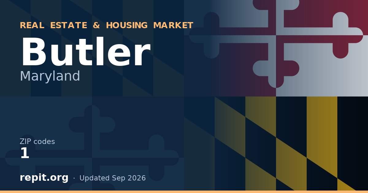 Butler, MD real estate and housing market — 1 ZIP code