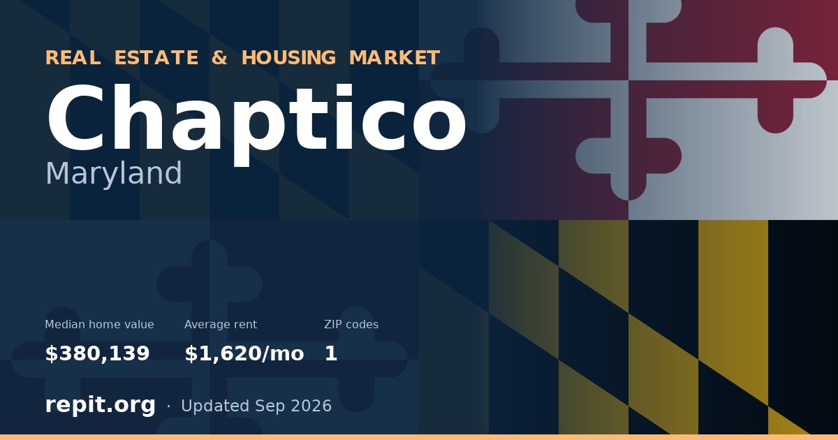 Chaptico, MD real estate and housing market — median home value $380,139, average rent $1,620/mo, 1 ZIP code