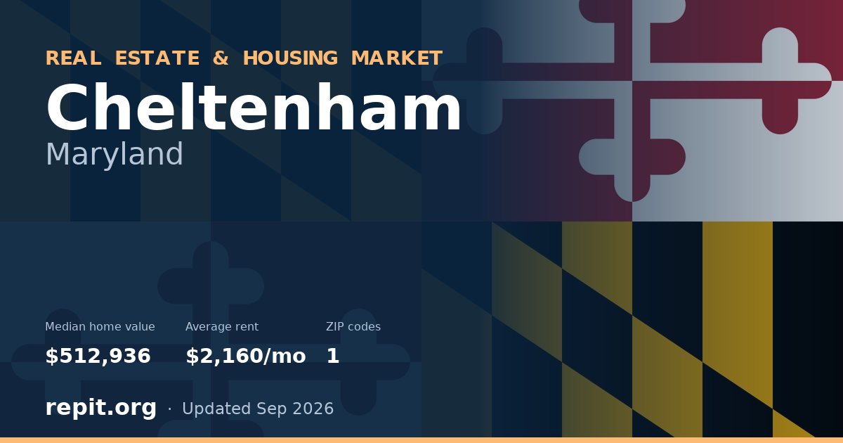 Cheltenham, MD real estate and housing market — median home value $512,936, average rent $2,160/mo, 1 ZIP code