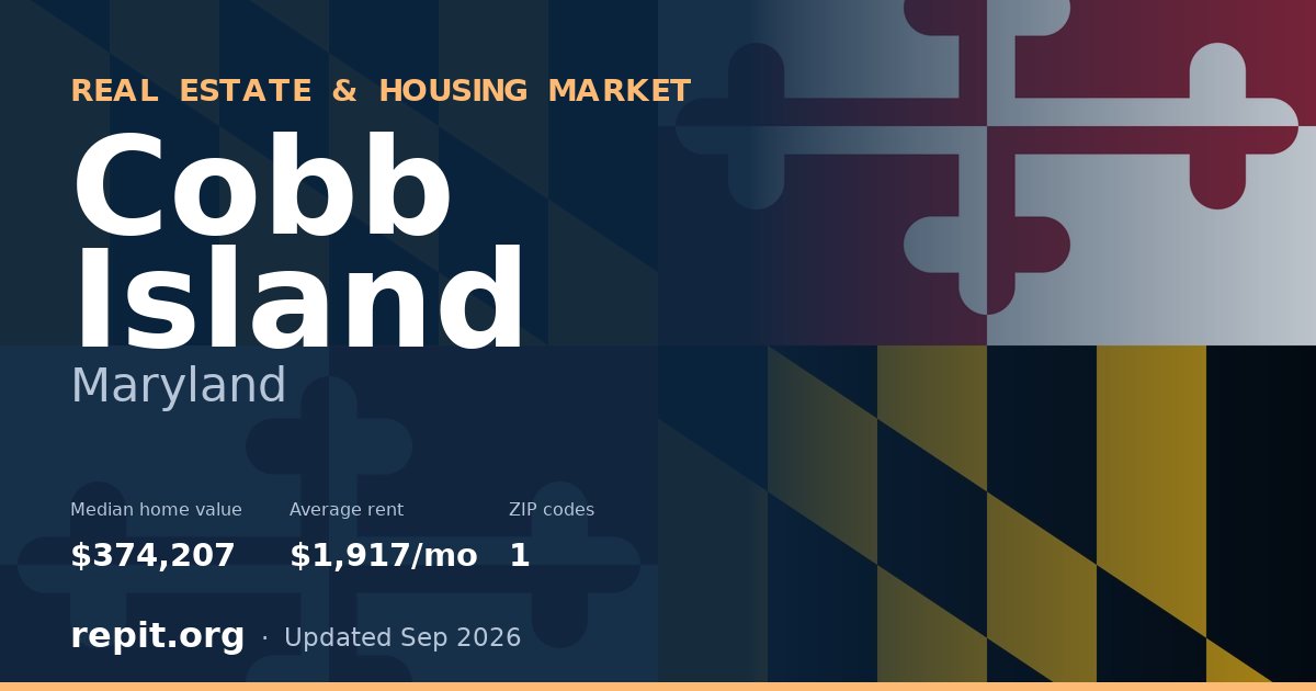 Cobb Island, MD real estate and housing market — median home value $374,207, average rent $1,917/mo, 1 ZIP code