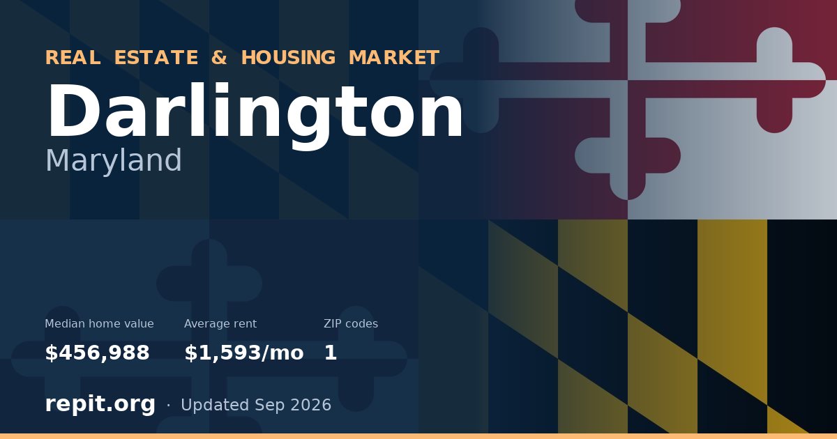 Darlington, MD real estate and housing market — median home value $456,988, average rent $1,593/mo, 1 ZIP code