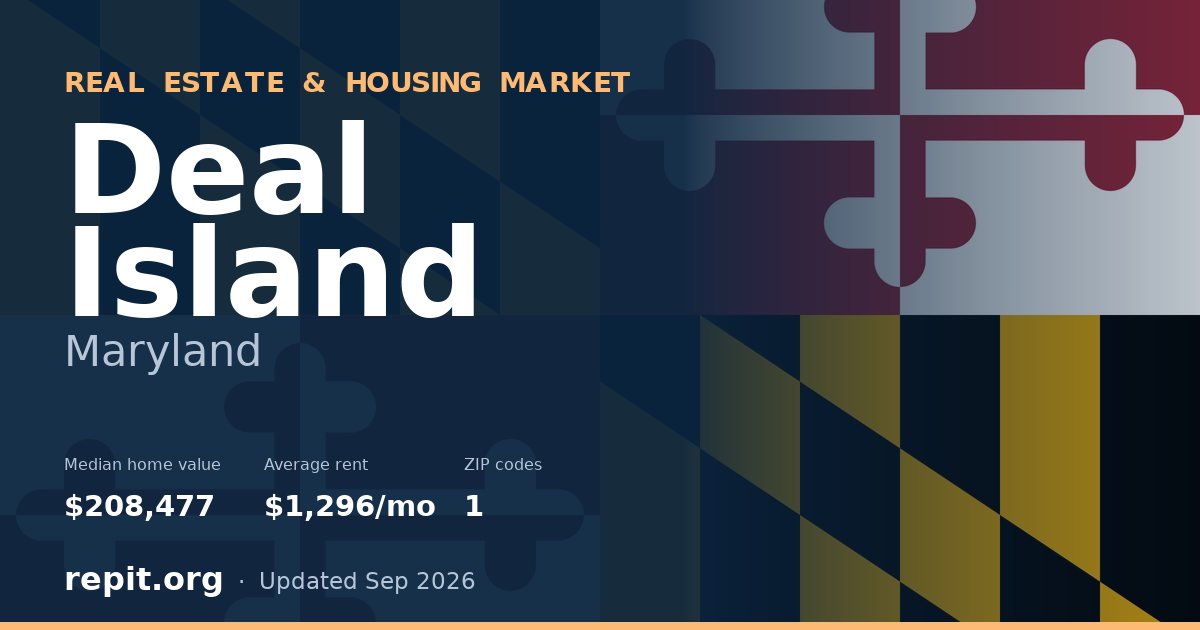 Deal Island, MD real estate and housing market — median home value $208,477, average rent $1,296/mo, 1 ZIP code