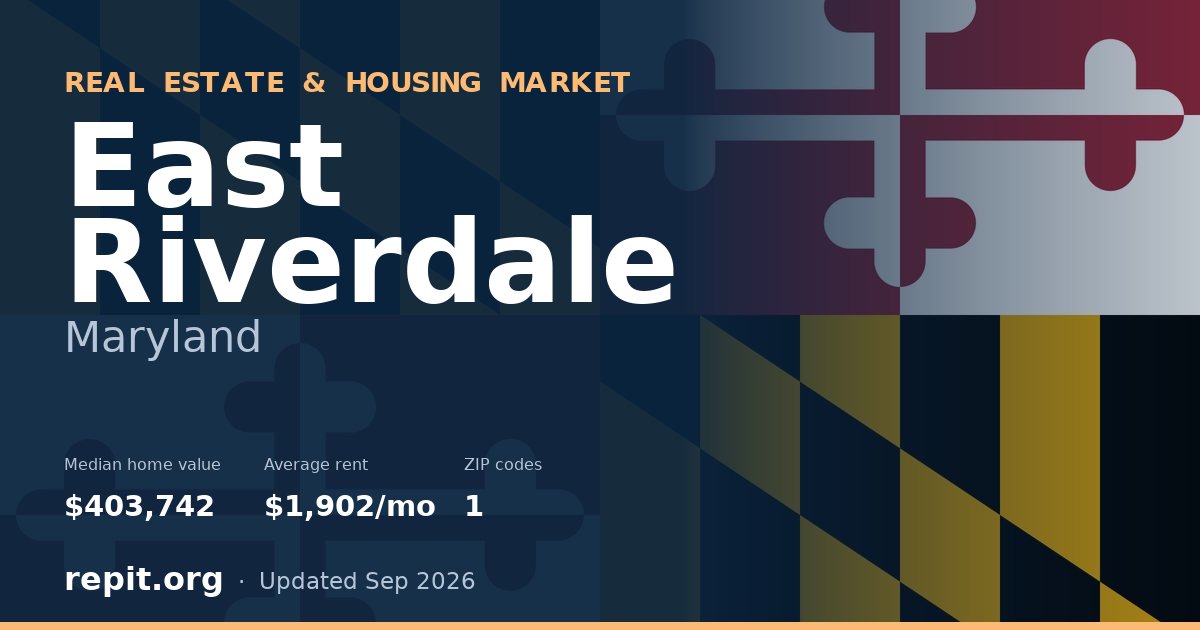 East Riverdale, MD real estate and housing market — median home value $403,742, average rent $1,902/mo, 1 ZIP code