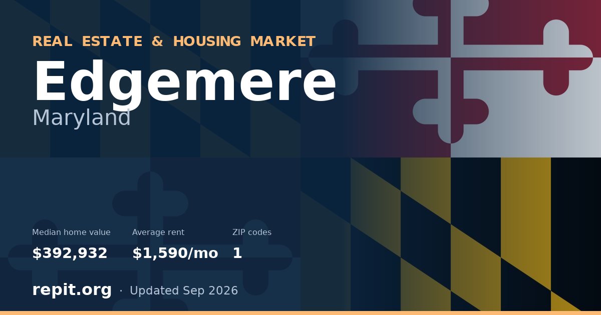 Edgemere, MD real estate and housing market — median home value $392,932, average rent $1,590/mo, 1 ZIP code