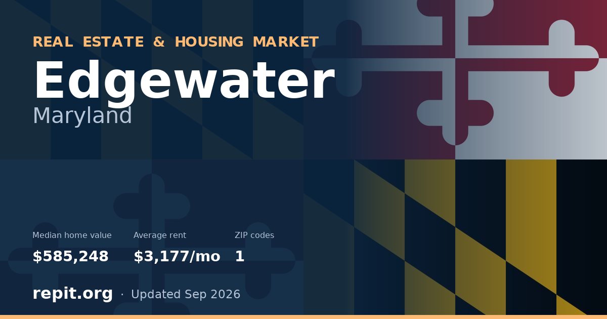 Edgewater, MD real estate and housing market — median home value $585,248, average rent $3,177/mo, 1 ZIP code