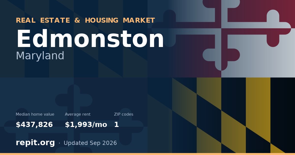 Edmonston, MD real estate and housing market — median home value $437,826, average rent $1,993/mo, 1 ZIP code