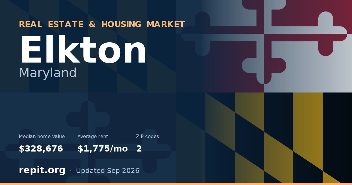 Elkton, MD real estate and housing market — median home value $328,676, average rent $1,775/mo, 2 ZIP codes