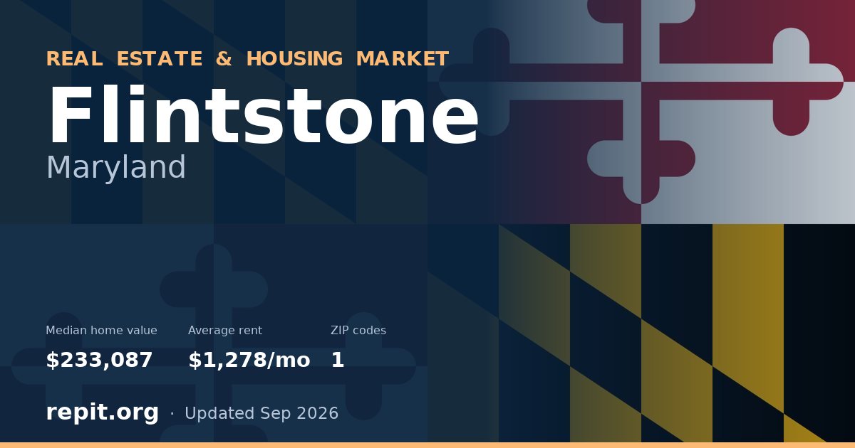 Flintstone, MD real estate and housing market — median home value $233,087, average rent $1,278/mo, 1 ZIP code