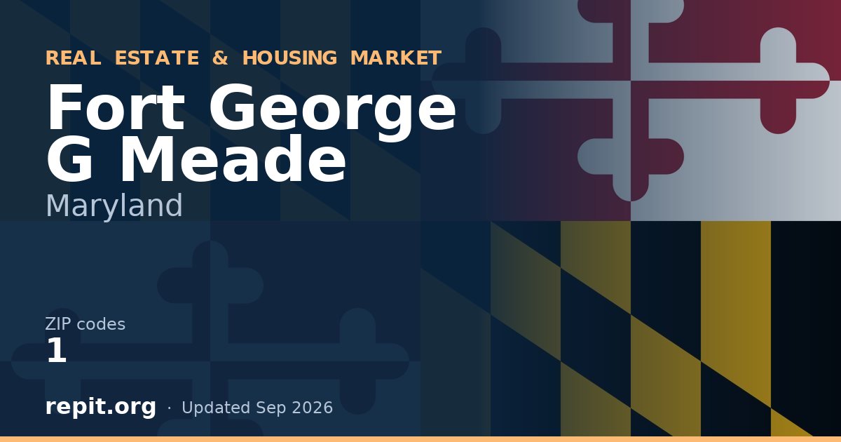 Fort George G Meade, MD real estate and housing market — 1 ZIP code