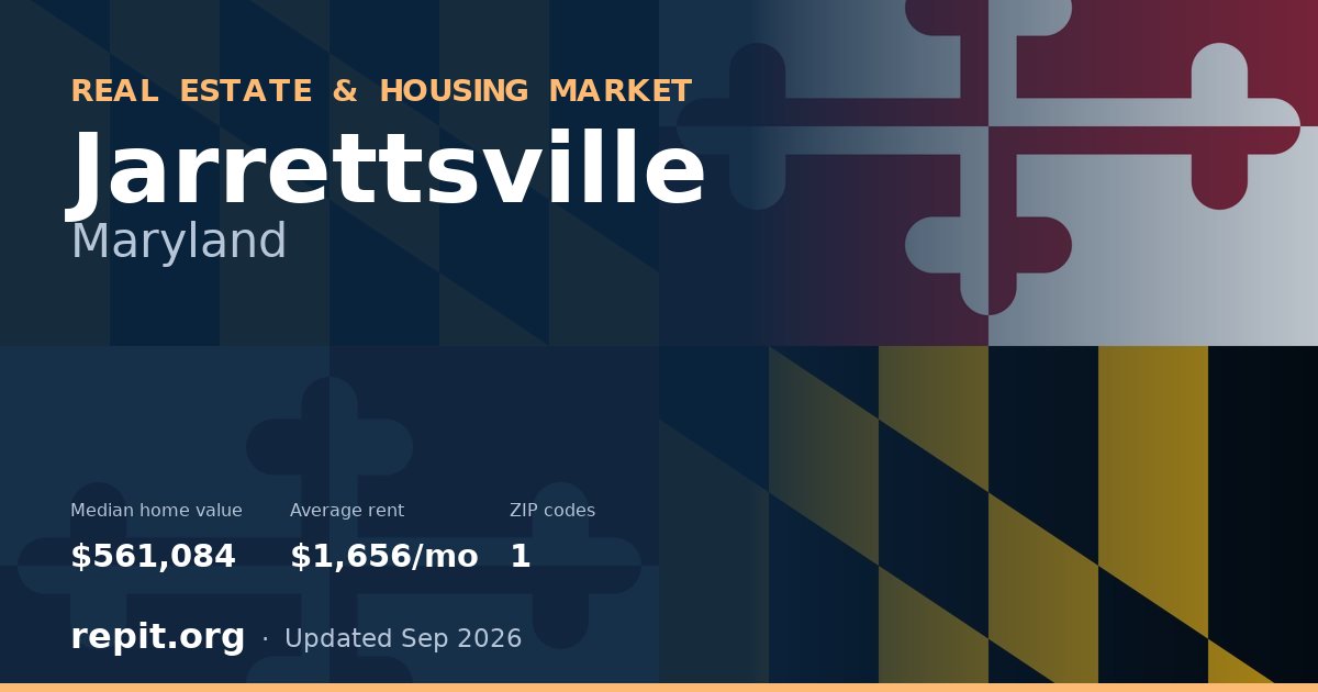 Jarrettsville, MD real estate and housing market — median home value $561,084, average rent $1,656/mo, 1 ZIP code