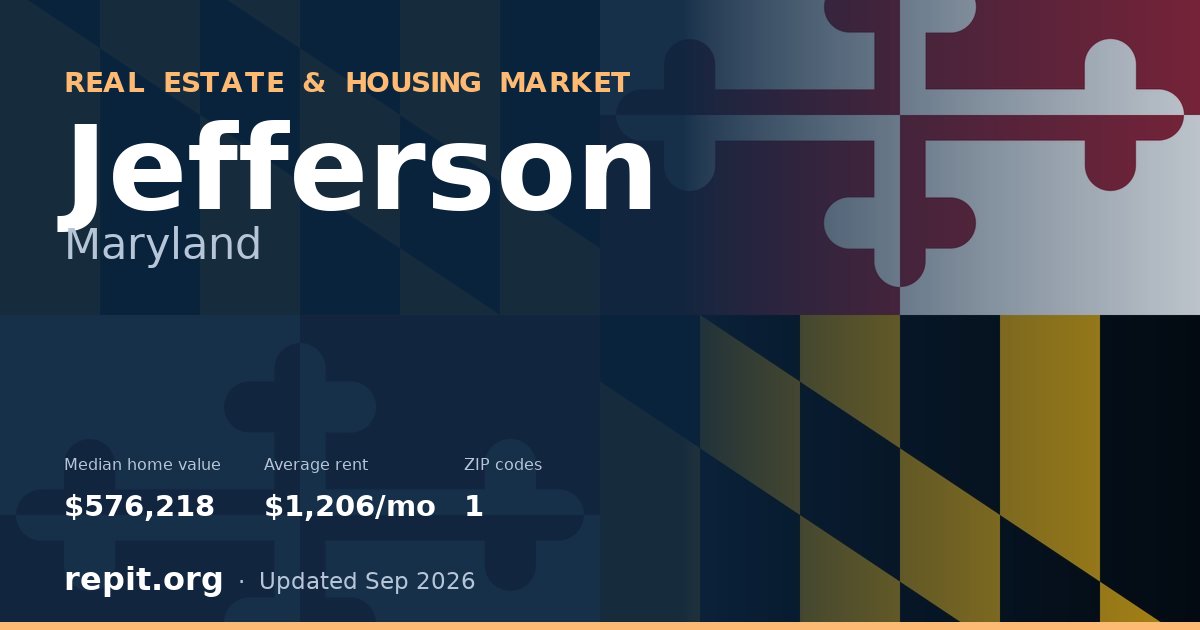 Jefferson, MD real estate and housing market — median home value $576,218, average rent $1,206/mo, 1 ZIP code