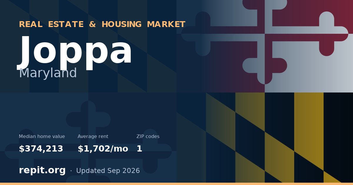 Joppa, MD real estate and housing market — median home value $374,213, average rent $1,702/mo, 1 ZIP code