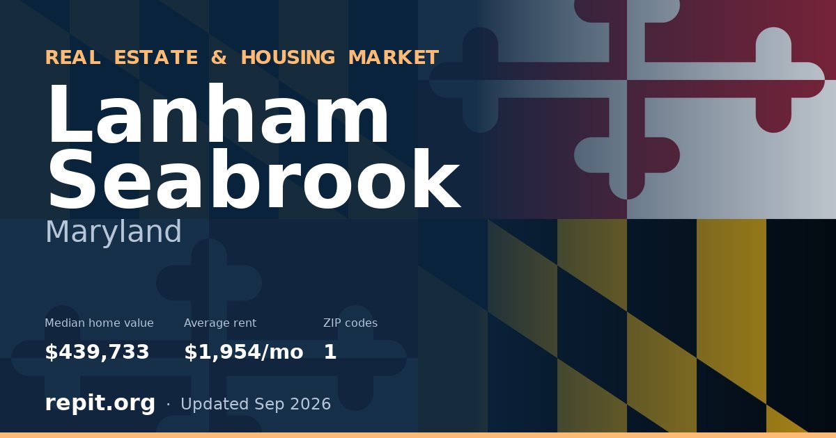 Lanham Seabrook, MD real estate and housing market — median home value $439,733, average rent $1,954/mo, 1 ZIP code
