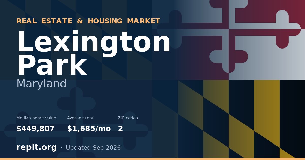 Lexington Park, MD real estate and housing market — median home value $449,807, average rent $1,685/mo, 2 ZIP codes