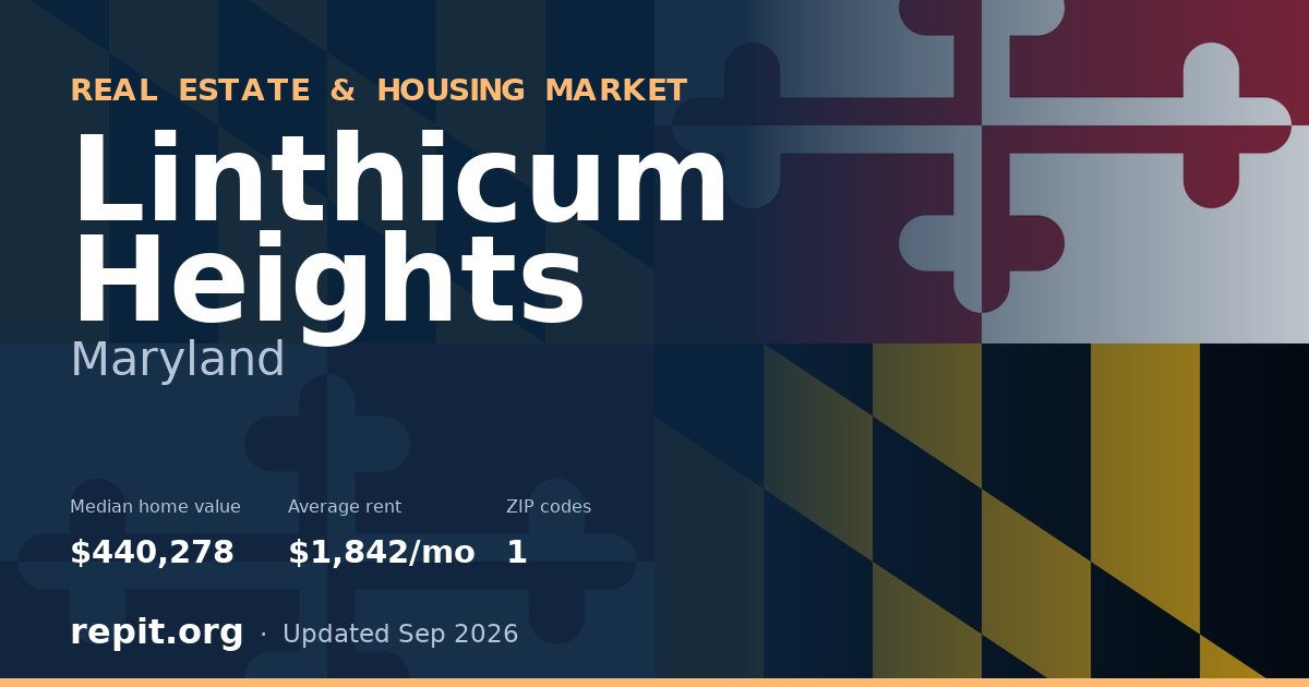 Linthicum Heights, MD real estate and housing market — median home value $440,278, average rent $1,842/mo, 1 ZIP code
