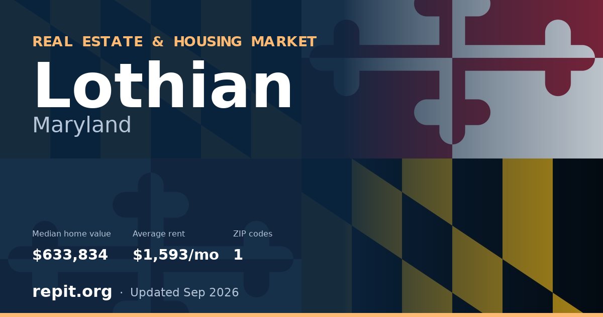 Lothian, MD real estate and housing market — median home value $633,834, average rent $1,593/mo, 1 ZIP code