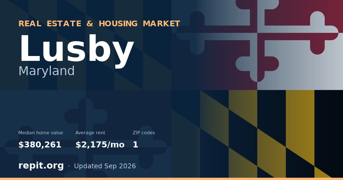 Lusby, MD real estate and housing market — median home value $380,261, average rent $2,175/mo, 1 ZIP code