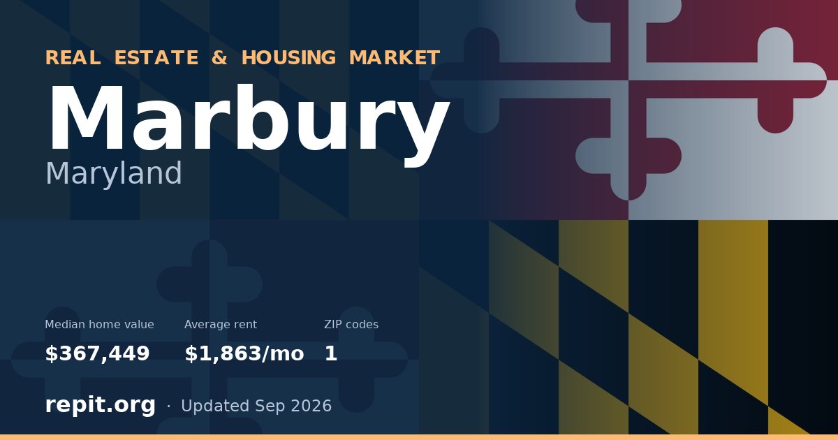 Marbury, MD real estate and housing market — median home value $367,449, average rent $1,863/mo, 1 ZIP code