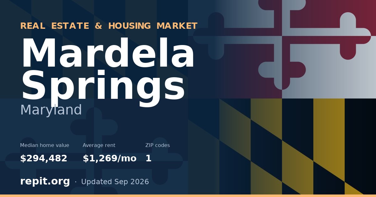 Mardela Springs, MD real estate and housing market — median home value $294,482, average rent $1,269/mo, 1 ZIP code