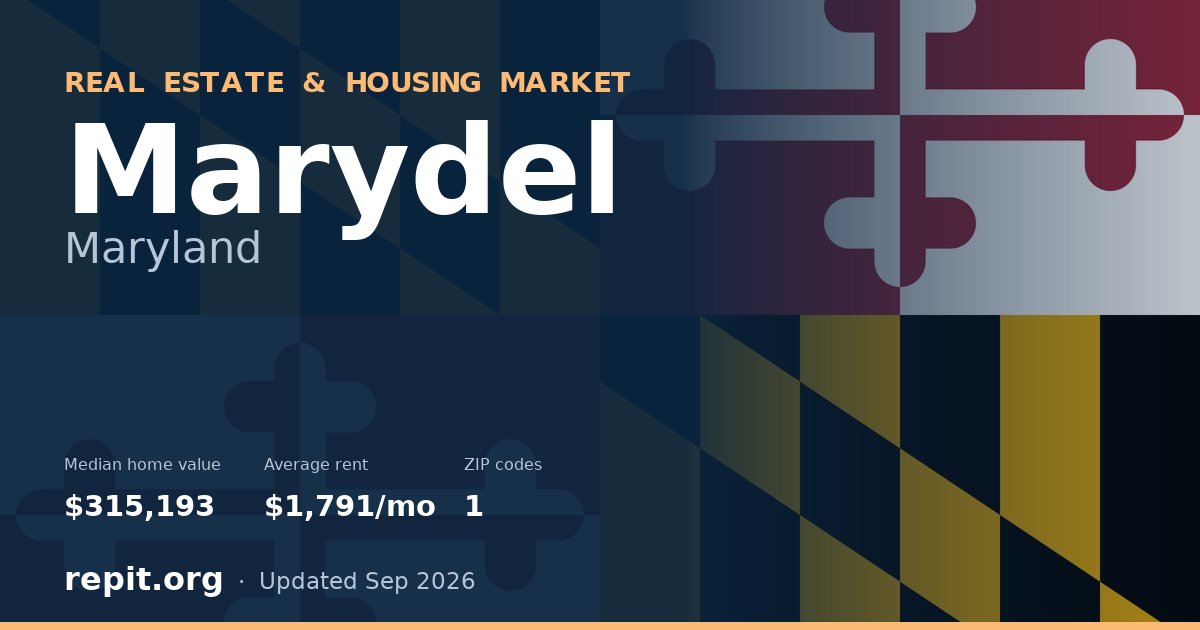 Marydel, MD real estate and housing market — median home value $315,193, average rent $1,791/mo, 1 ZIP code