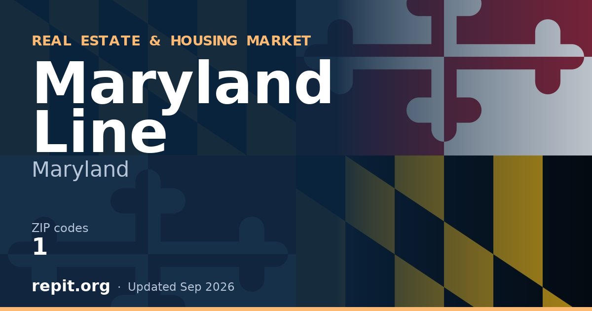 Maryland Line, MD real estate and housing market — 1 ZIP code
