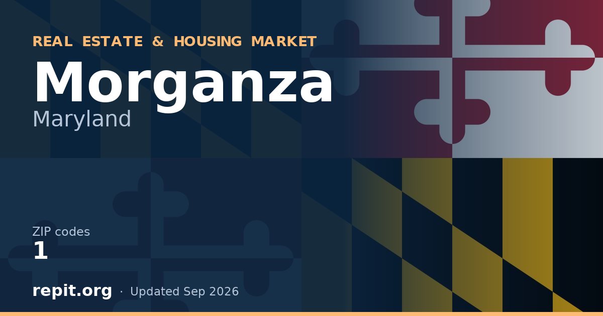 Morganza, MD real estate and housing market — 1 ZIP code