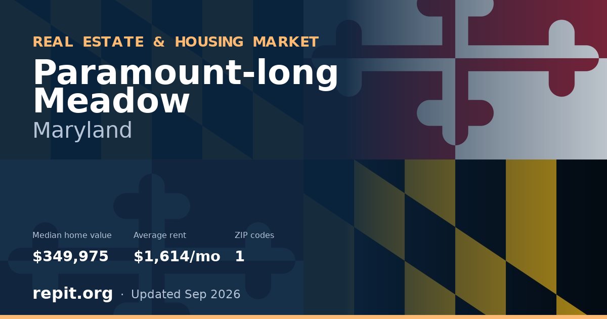 Paramount-long Meadow, MD real estate and housing market — median home value $349,975, average rent $1,614/mo, 1 ZIP code