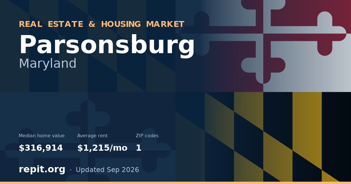 Parsonsburg, MD real estate and housing market — median home value $316,914, average rent $1,215/mo, 1 ZIP code