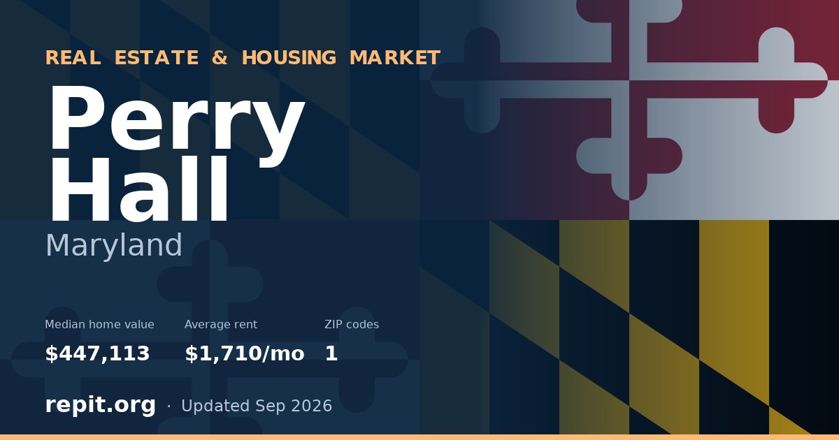 Perry Hall, MD real estate and housing market — median home value $447,113, average rent $1,710/mo, 1 ZIP code