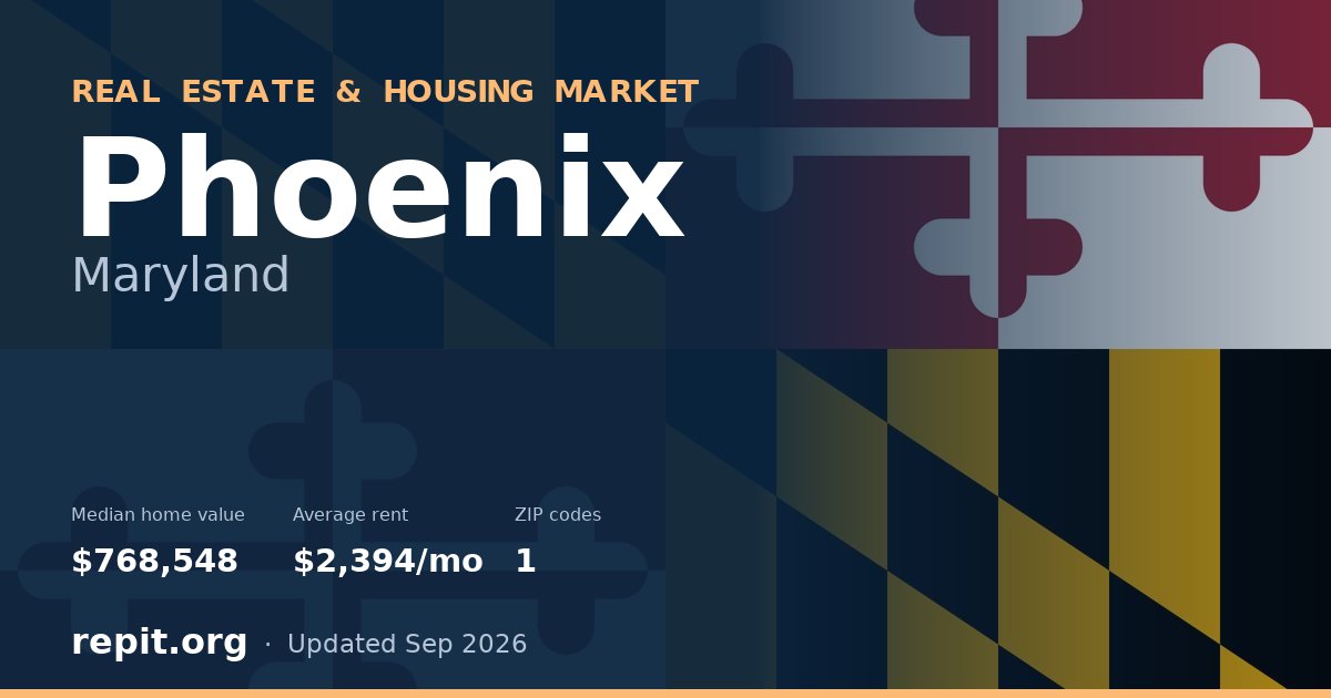 Phoenix, MD real estate and housing market — median home value $768,548, average rent $2,394/mo, 1 ZIP code
