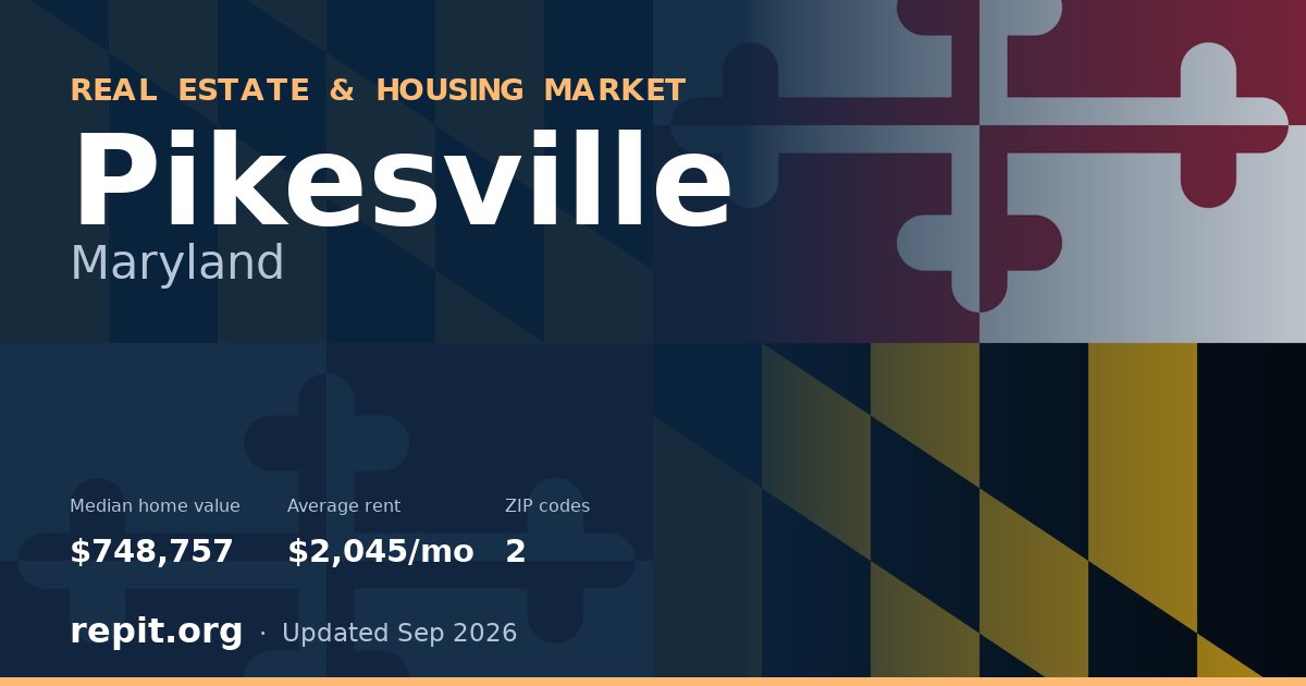 Pikesville, MD real estate and housing market — median home value $748,757, average rent $2,045/mo, 2 ZIP codes