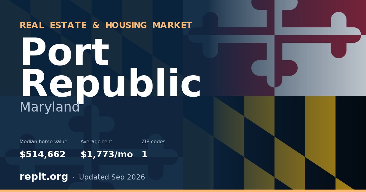 Port Republic, MD real estate and housing market — median home value $514,662, average rent $1,773/mo, 1 ZIP code
