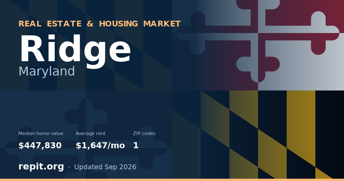 Ridge, MD real estate and housing market — median home value $447,830, average rent $1,647/mo, 1 ZIP code