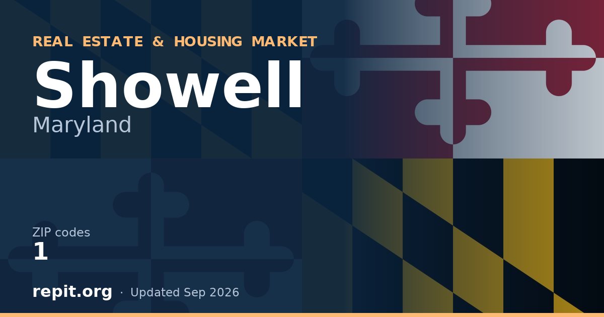 Showell, MD real estate and housing market — 1 ZIP code