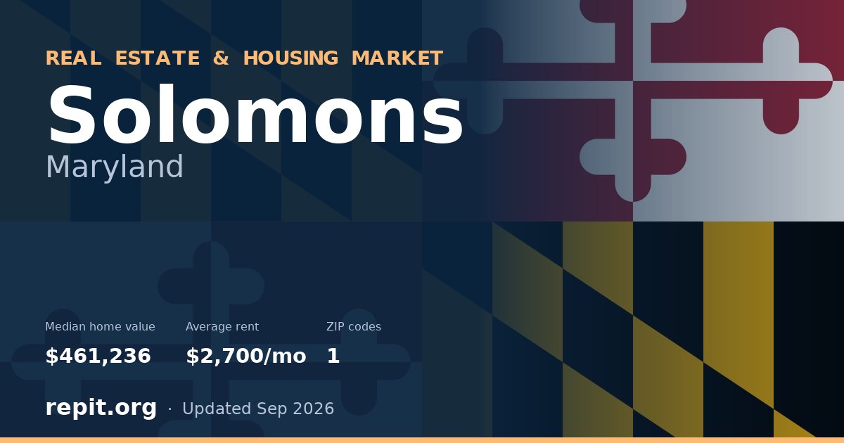 Solomons, MD real estate and housing market — median home value $461,236, average rent $2,700/mo, 1 ZIP code