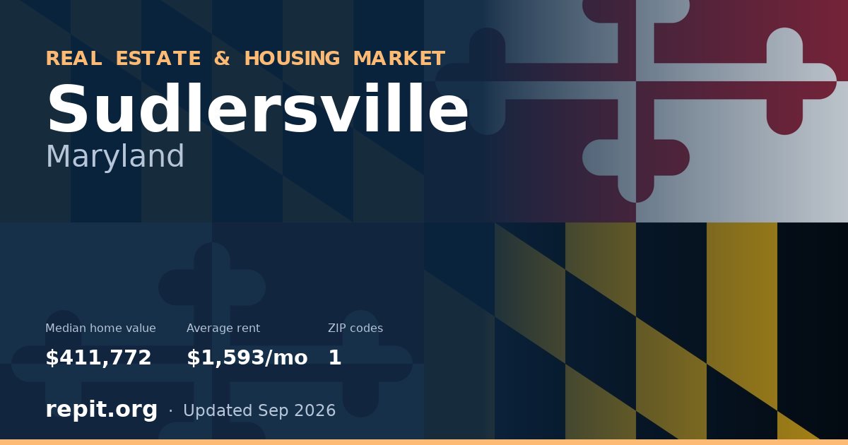 Sudlersville, MD real estate and housing market — median home value $411,772, average rent $1,593/mo, 1 ZIP code