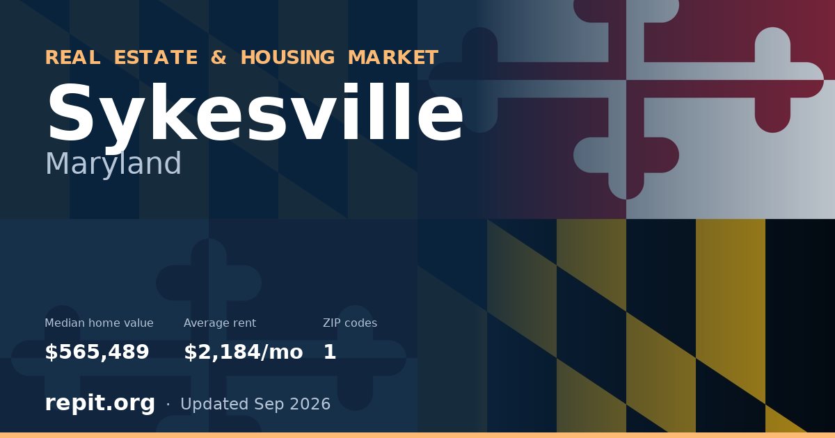 Sykesville, MD real estate and housing market — median home value $565,489, average rent $2,184/mo, 1 ZIP code