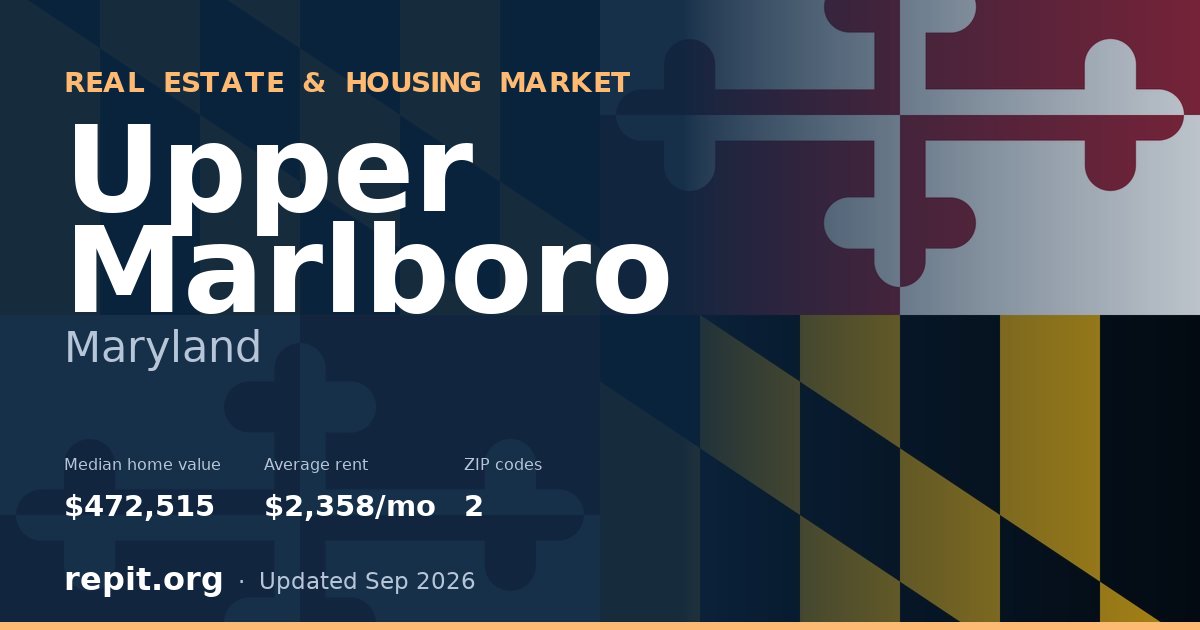 Upper Marlboro, MD real estate and housing market — median home value $472,515, average rent $2,358/mo, 2 ZIP codes