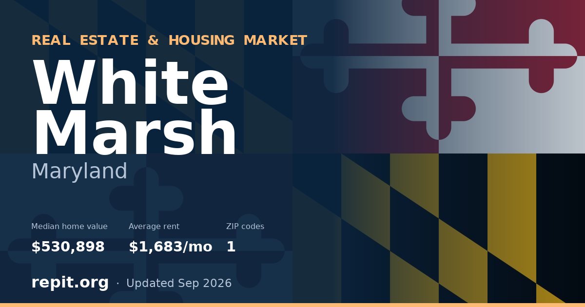 White Marsh, MD real estate and housing market — median home value $530,898, average rent $1,683/mo, 1 ZIP code