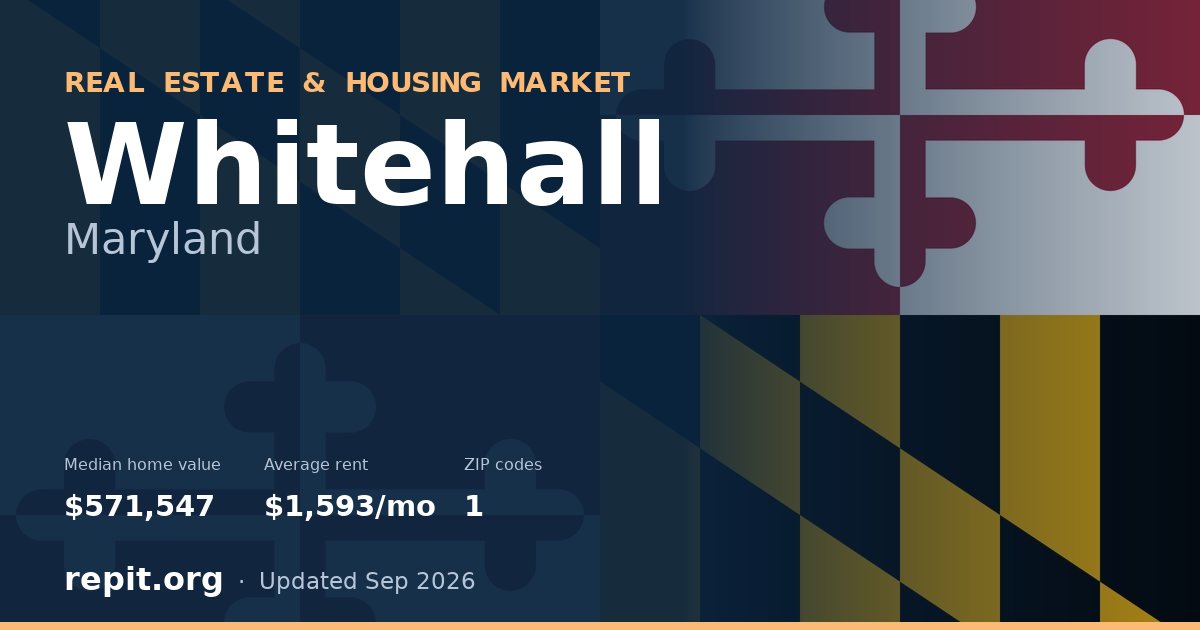 Whitehall, MD real estate and housing market — median home value $571,547, average rent $1,593/mo, 1 ZIP code