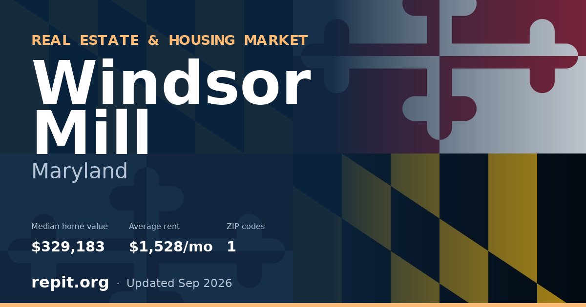 Windsor Mill, MD real estate and housing market — median home value $329,183, average rent $1,528/mo, 1 ZIP code