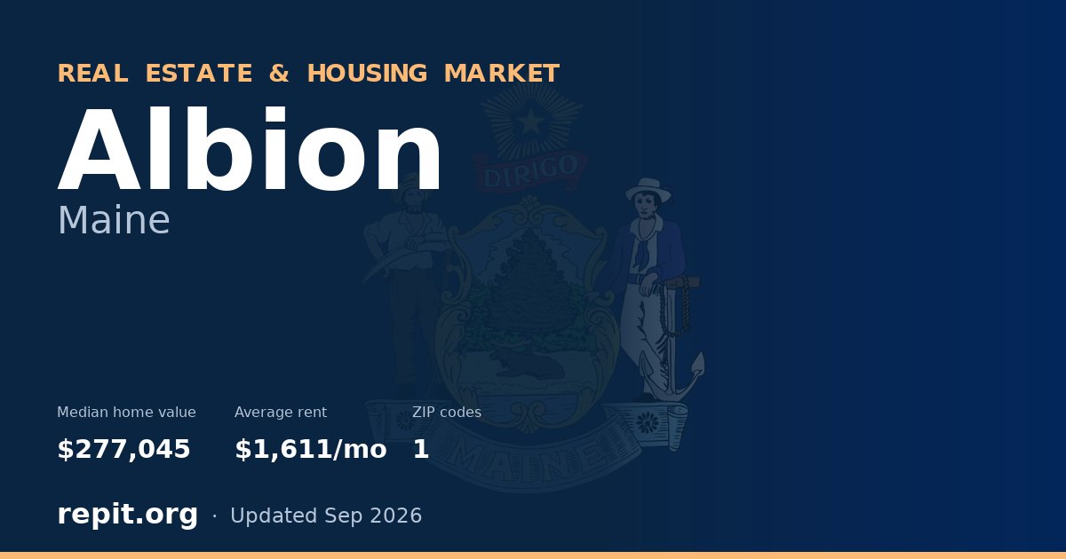 Albion, ME real estate and housing market — median home value $277,045, average rent $1,611/mo, 1 ZIP code