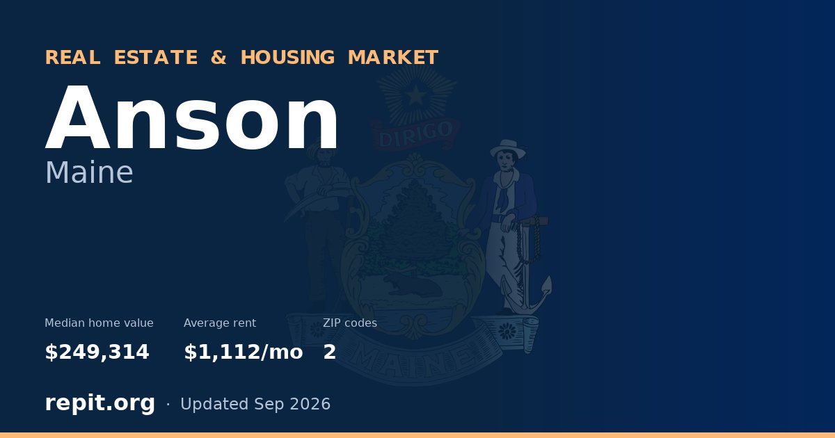 Anson, ME real estate and housing market — median home value $249,314, average rent $1,112/mo, 2 ZIP codes