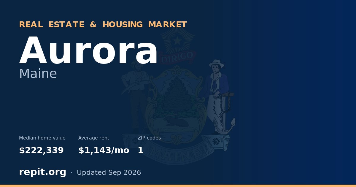 Aurora, ME real estate and housing market — median home value $222,339, average rent $1,143/mo, 1 ZIP code