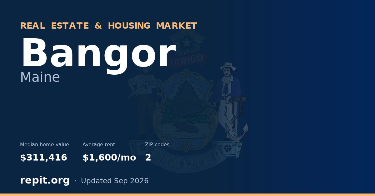 Bangor, ME real estate and housing market — median home value $311,416, average rent $1,600/mo, 2 ZIP codes