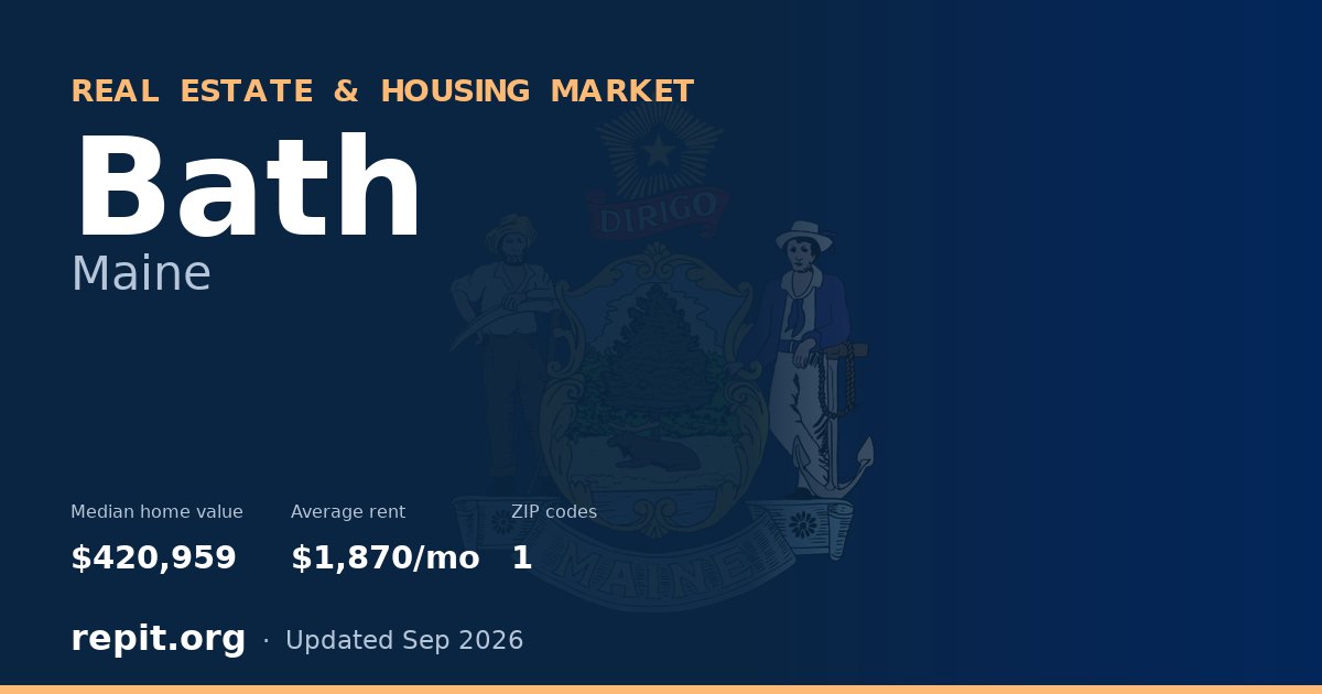 Bath, ME real estate and housing market — median home value $420,959, average rent $1,870/mo, 1 ZIP code