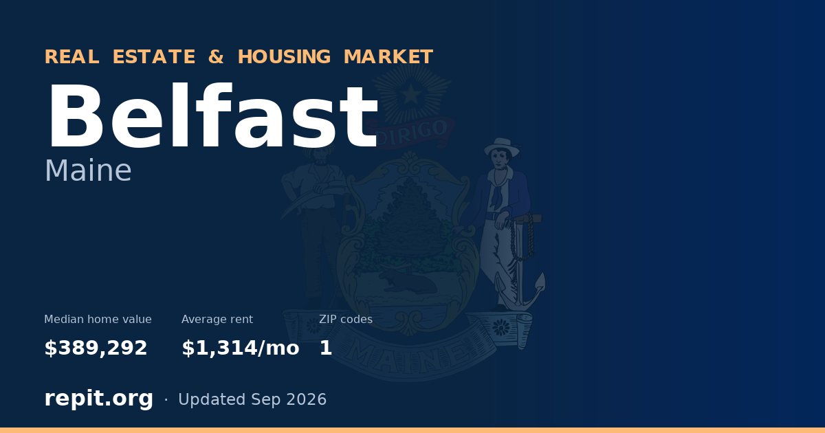 Belfast, ME real estate and housing market — median home value $389,292, average rent $1,314/mo, 1 ZIP code