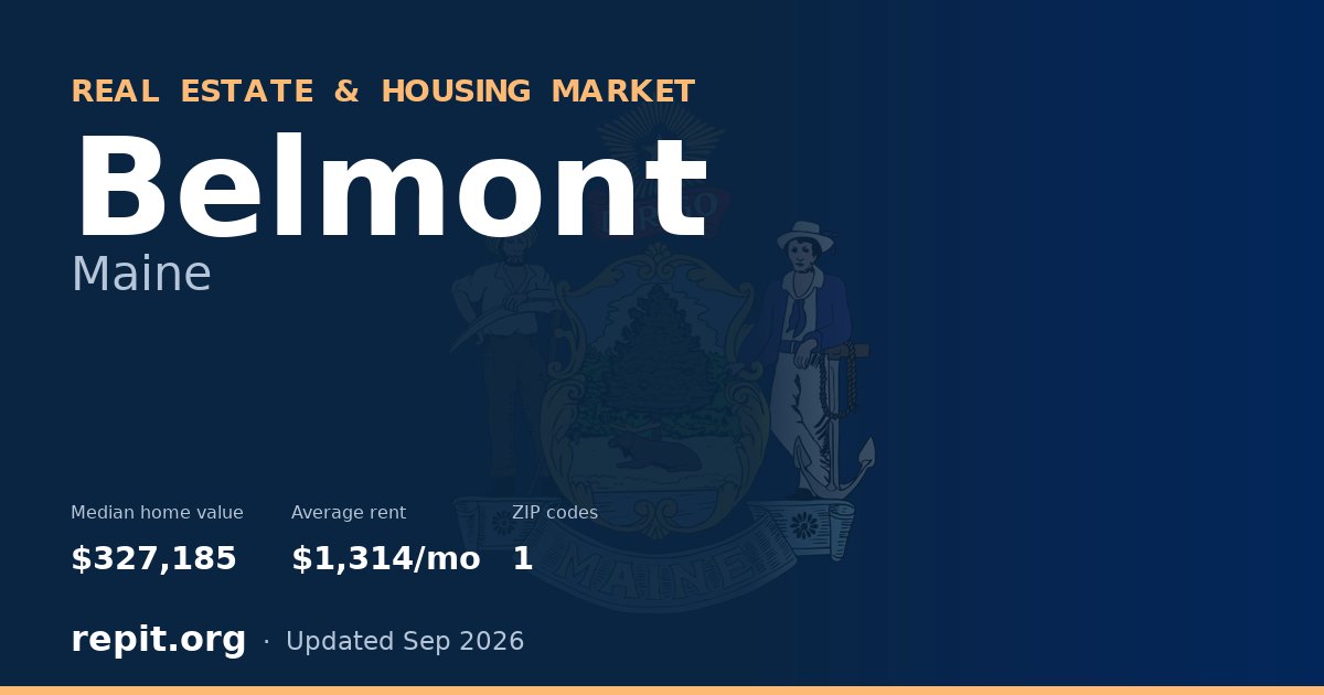 Belmont, ME real estate and housing market — median home value $327,185, average rent $1,314/mo, 1 ZIP code