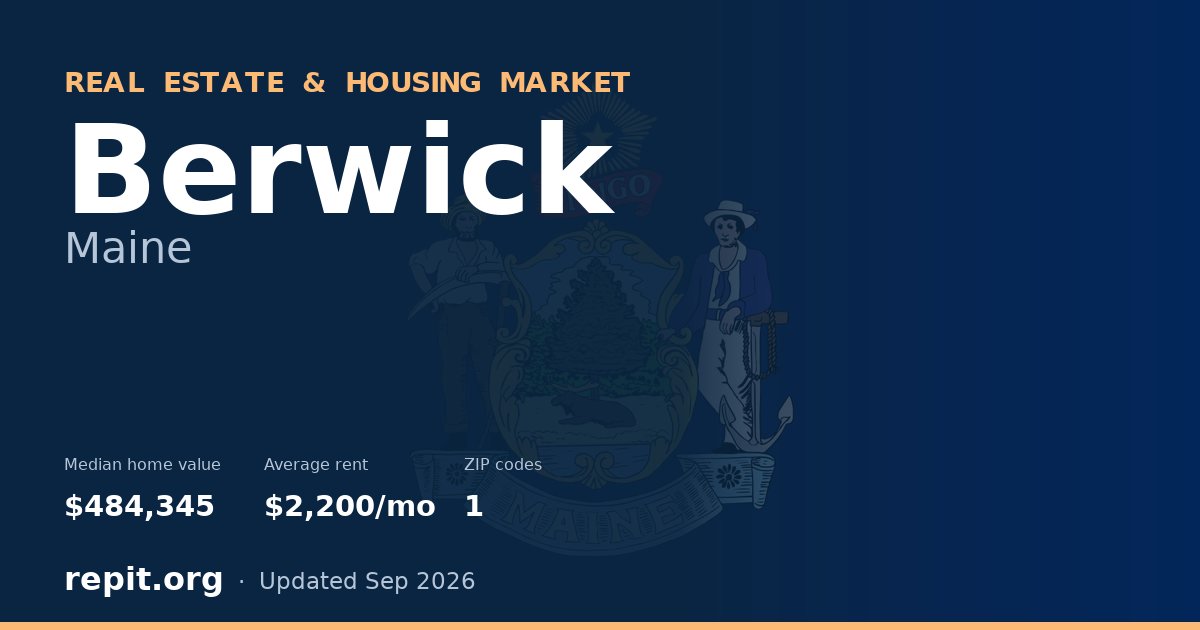 Berwick, ME real estate and housing market — median home value $484,345, average rent $2,200/mo, 1 ZIP code