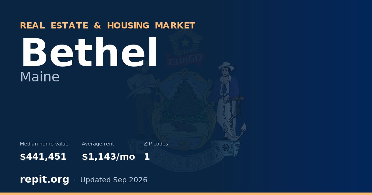 Bethel, ME real estate and housing market — median home value $441,451, average rent $1,143/mo, 1 ZIP code